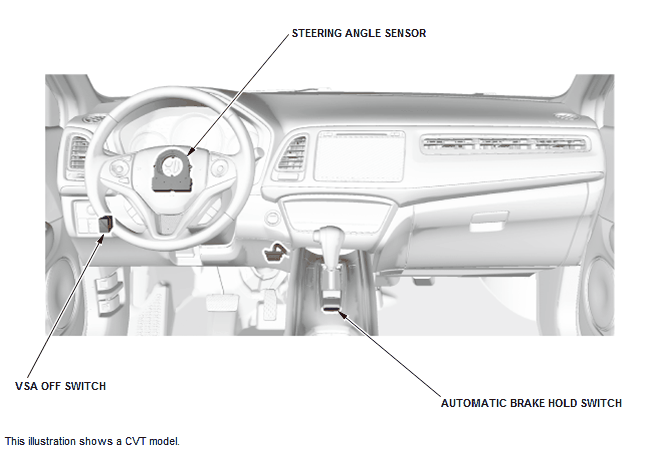 VSA System - Testing & Troubleshooting